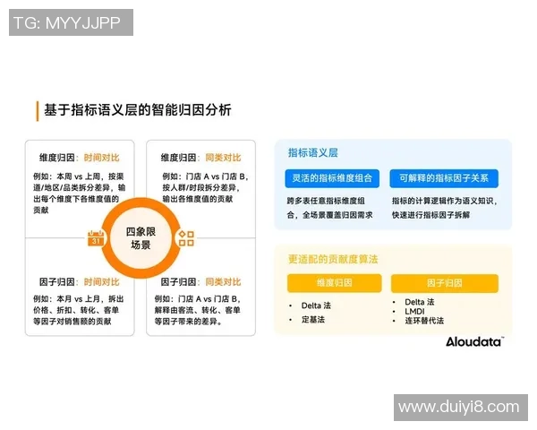 武汉极限运动队在世界杯中的灵活性表现与突破性进展分析