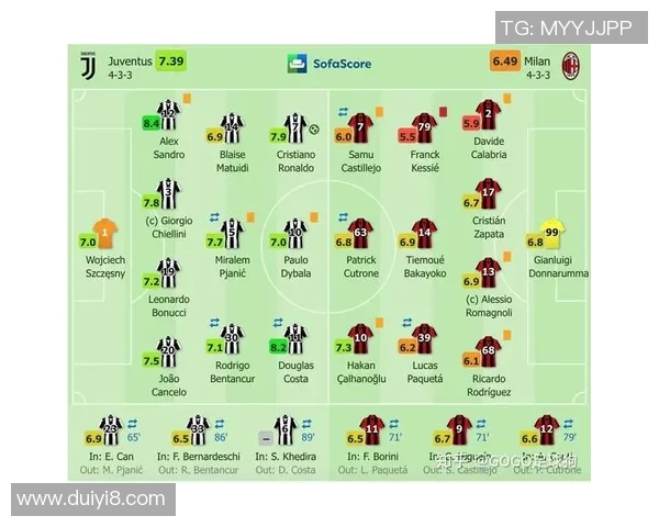 南京乒乓球队与广州乒乓球队赛后复盘分析团队配合与战术执行的关键因素